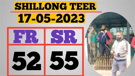 nepal teer house ending|Shillong TEER RESULT [27 Aug 2024] Today LIVE .